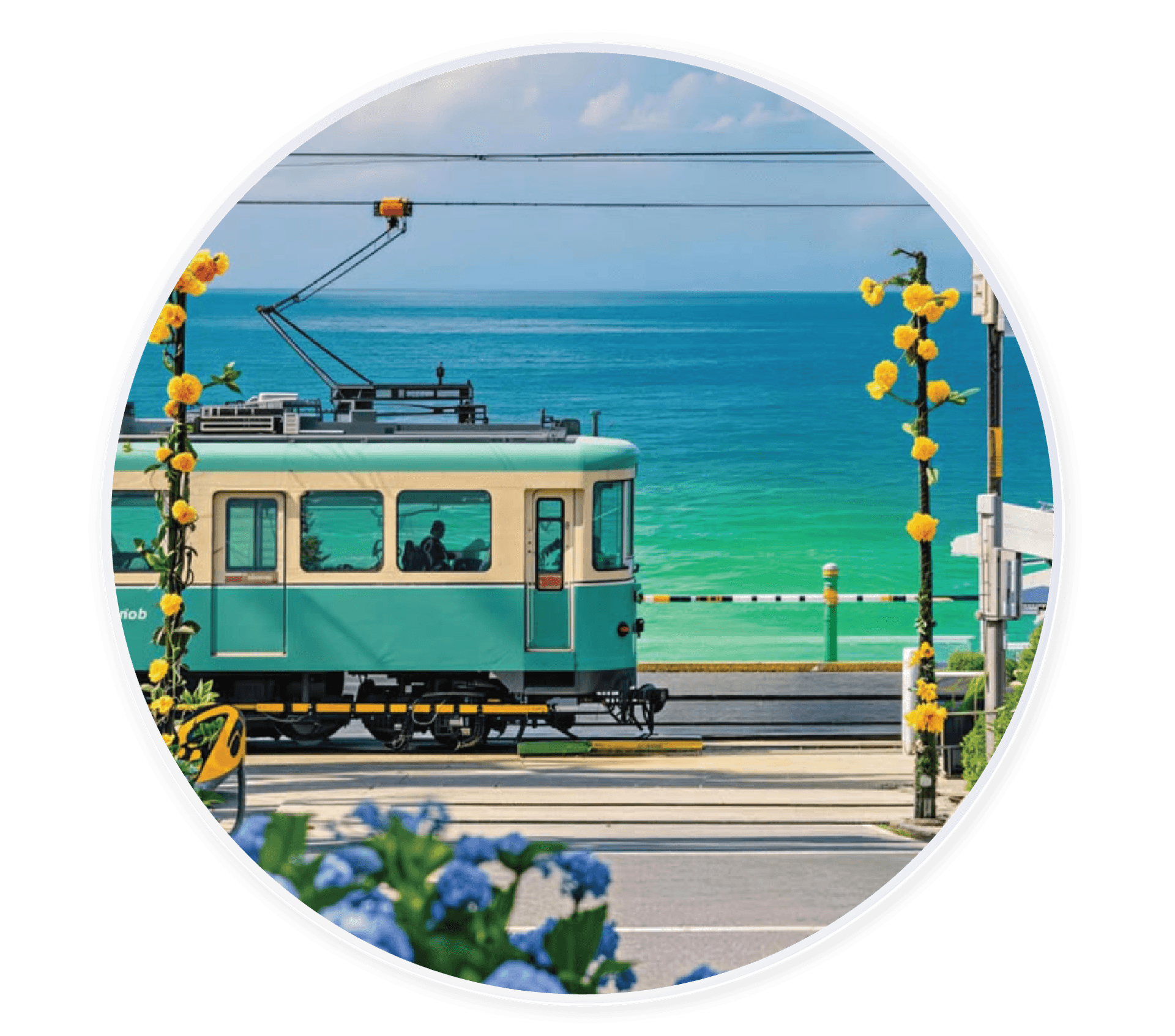 Standard lens showing a smaller view of a seaside train